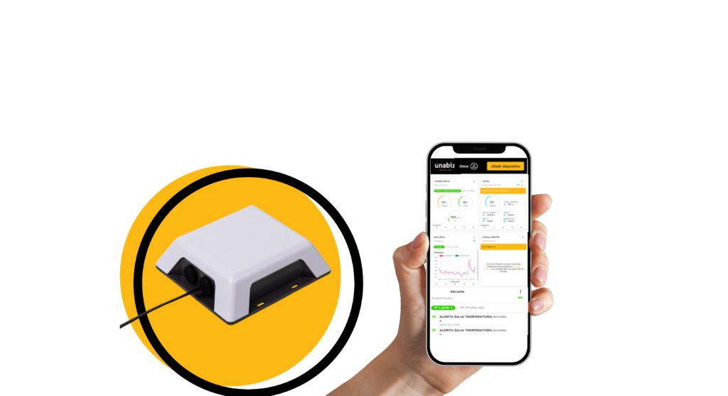 Soluiones IoT