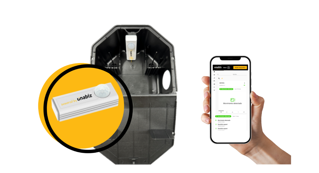 Soluiones IoT