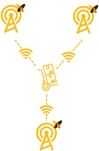 Loc-Native-opt Loc-Native-opt
